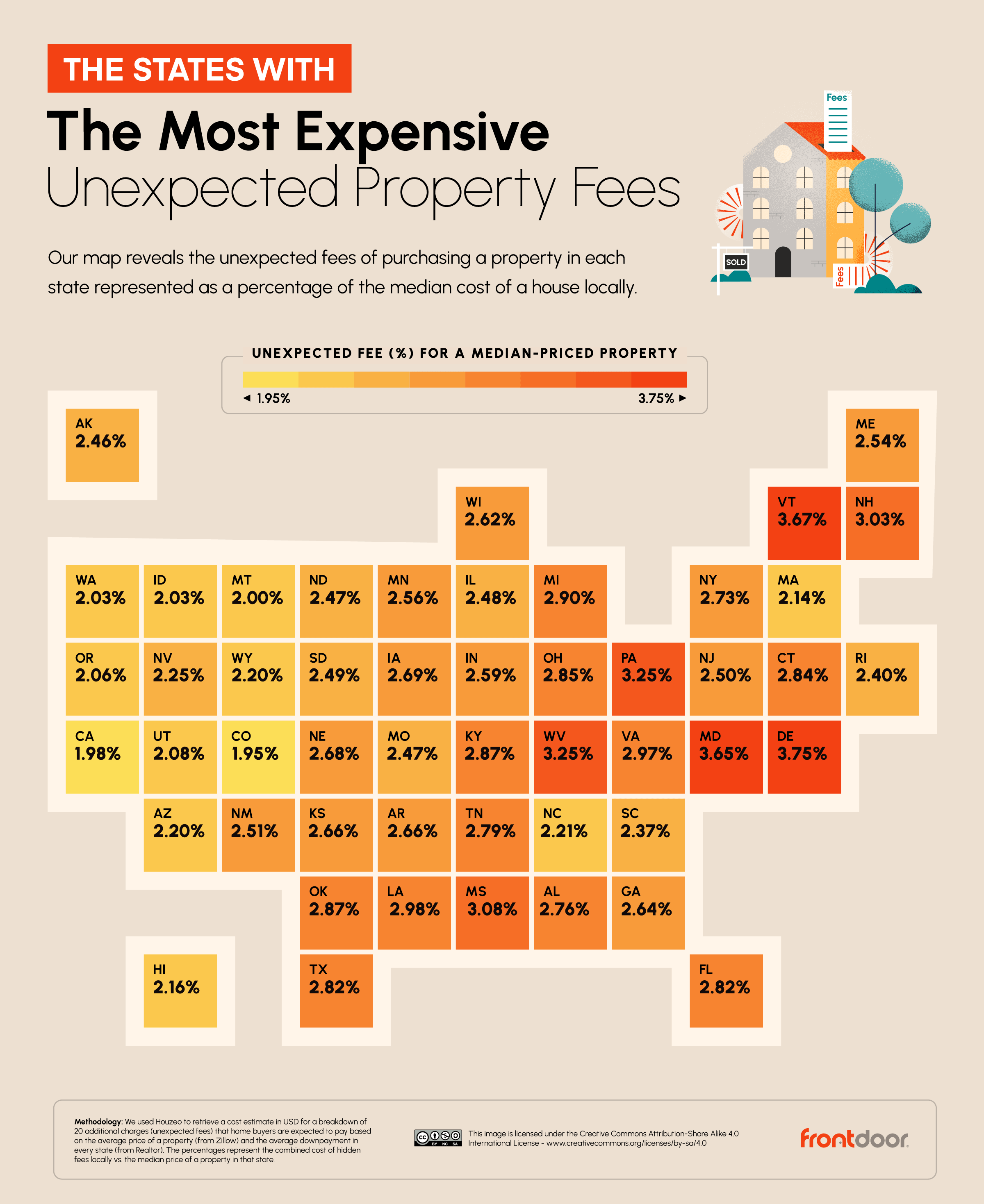 highest percentage of hidden property fees
